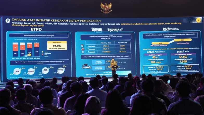 FEKDI x IFSE 2026 : Banten Perkuat Sinergi Pengendalian Inflasi dan Digitalisasi Daerah 